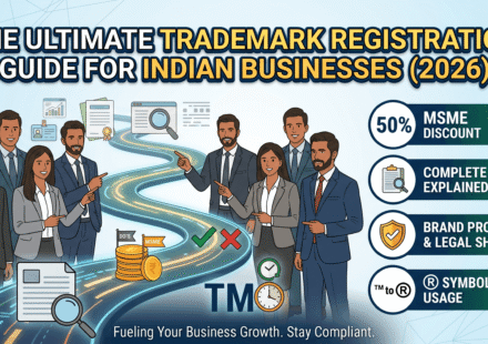 Trademark Registration in India